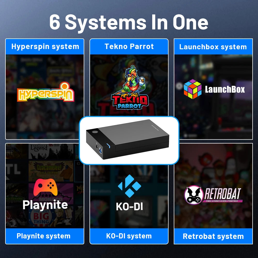 Super Console 12T Gaming HDD with Hyperspin Launchbox Retrobat Playnite TeknoParrot for PS3 PS2 PSP WII WIIU with 86000+ Games