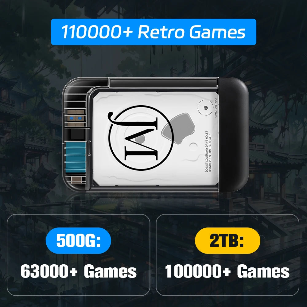 Retro Game Hard Drive With 63000/110000 Retro Games For PS3/PS2/PS1/PSP/N64/MAME/SNES/Gamecube Retro Game Console For Window PC