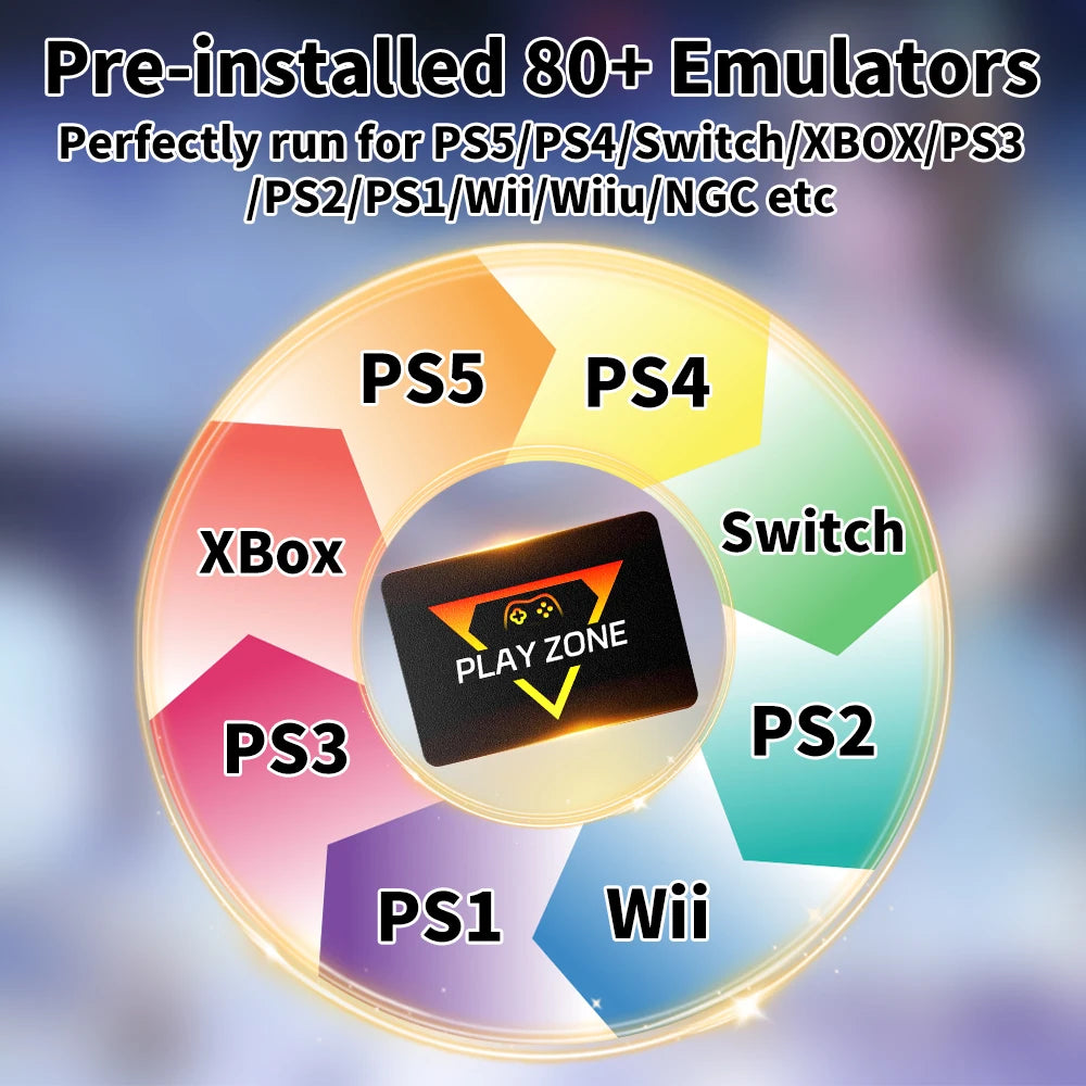 PlayZone 1TB Gaming SSD Game Console 80+Emulator for PS5/PS4/Switch/XBOX/PS3/PS2 with 16191 AAA&3D&Retro Game for Win PC/Laptop