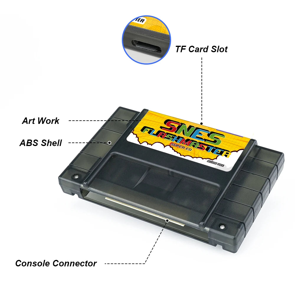 Super SNES Game Card 3000 in 1 SNES Card With 8GB TF Card For Nintendo SNES Game Console Compatible With original US Conso