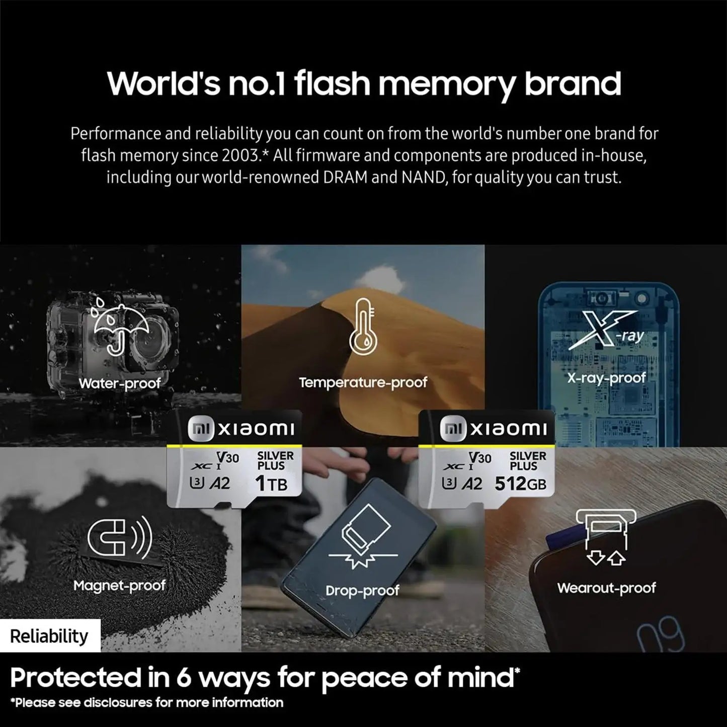 Xiaomi Ultra Micro Mini SD Card 1TB 512GB SD Memory Card 128GB 256GB A2 U3 V30 TF Flash Cards For Phone Computer