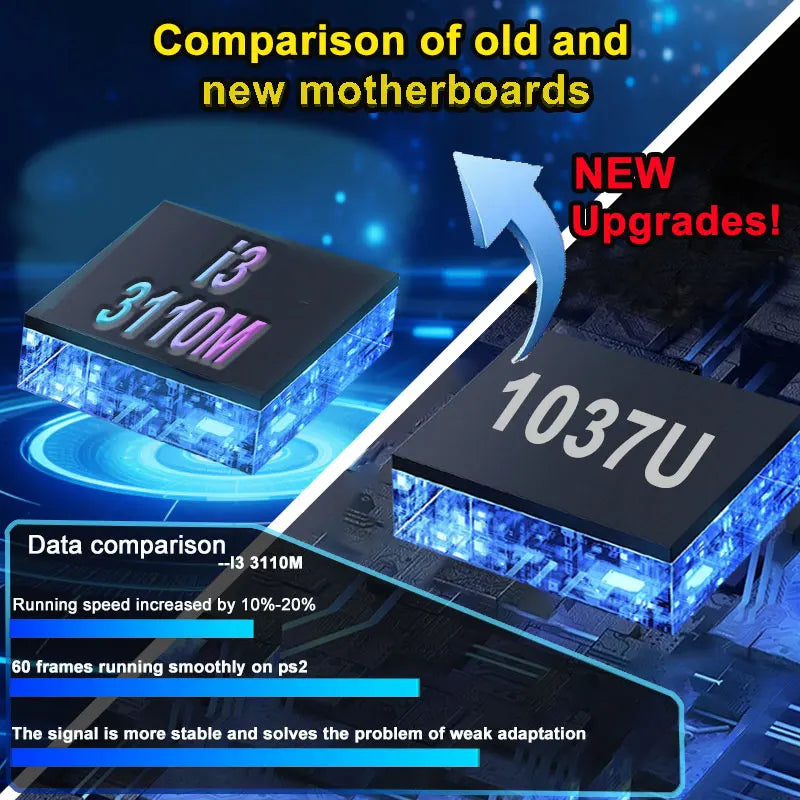 Retro X8 Gaming Console 1T Loaded 70000+ Games for Wii PS2 DC PSP GAMECUBE Plug-and-Play On TV Windows 11 Children's Gift