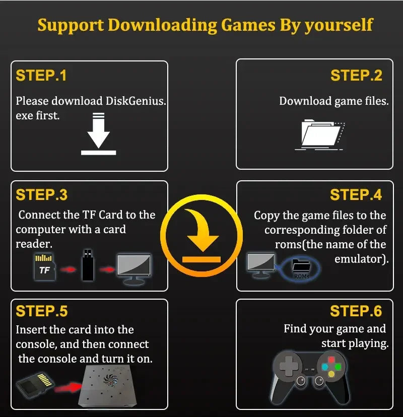 X8 Pro Retro Gaming Device 70000+ Games Plug-and-Play For Wii PS2 DC PSP GAMECUBE 500G Loaded Console Windows 11and Batocera