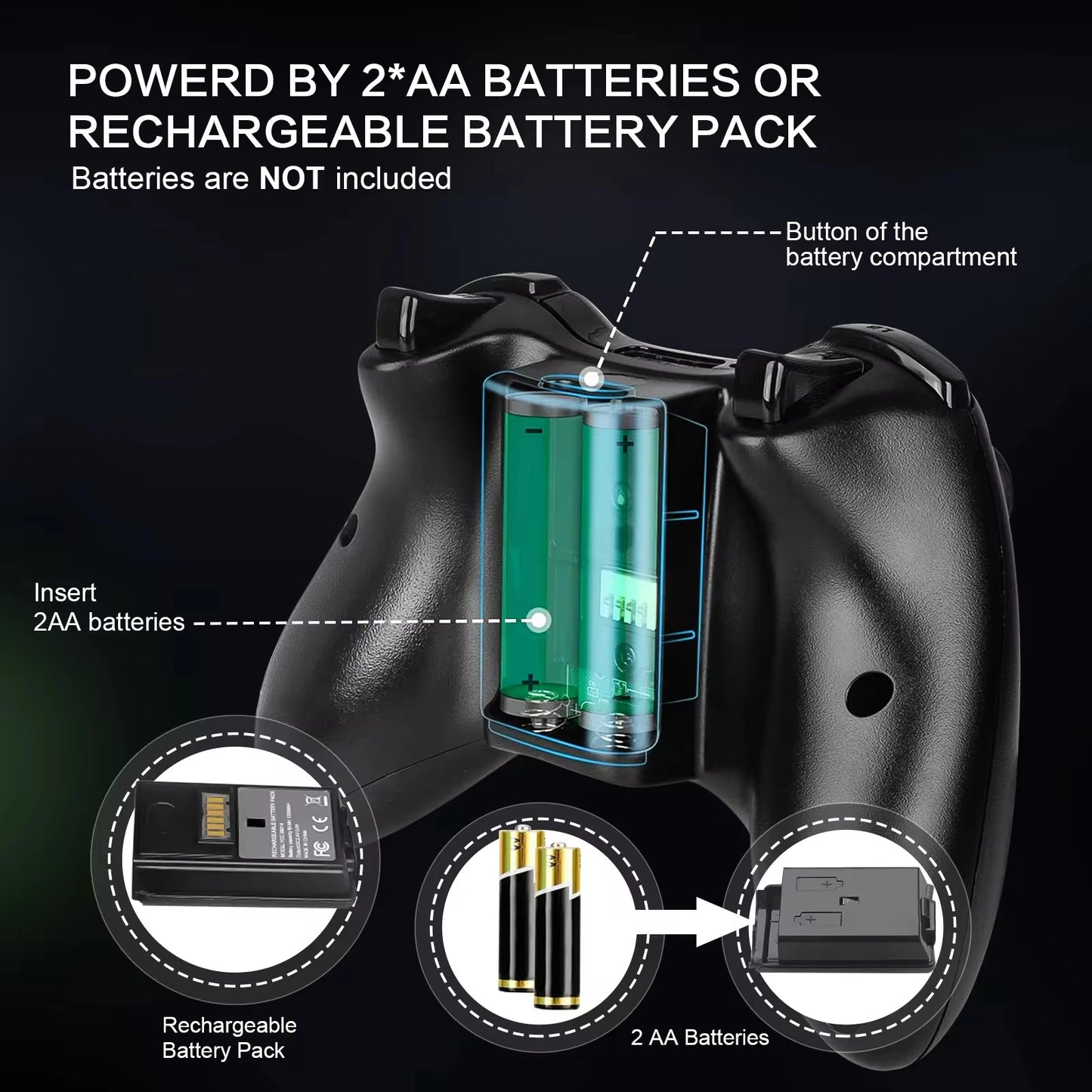 2.4G Wireless/wired Controller For Xbox 360 Game Controller with Dual-Vibration Turbo Compatible Xbox 360/360 Slim and PC Window