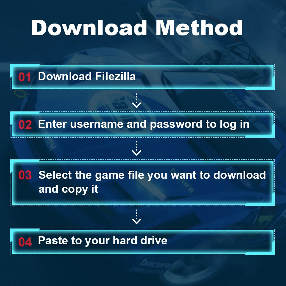 Game Download Resources Retrobat System with 110000+ Game Download Resources for PS3/PS2/PS1/PSP/DC/Wii/N64 for Win PC/Laptop