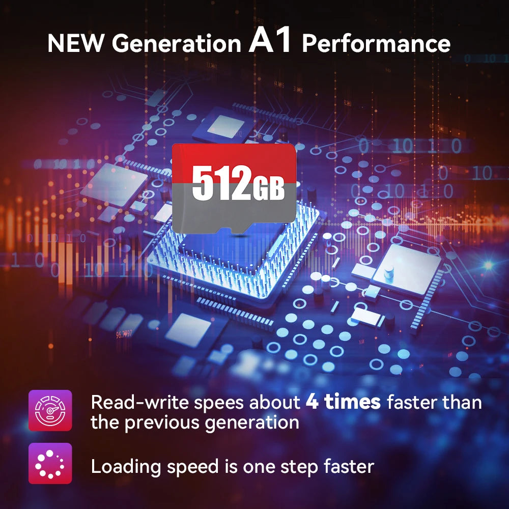 512G Game Card for ROG Ally/Ayaneo/OnexPlayer/Handheld Game Consoles/PC for PS3/PS2/SS/PS1/PSP/DC/MAME 50+Emulators&38200+Games
