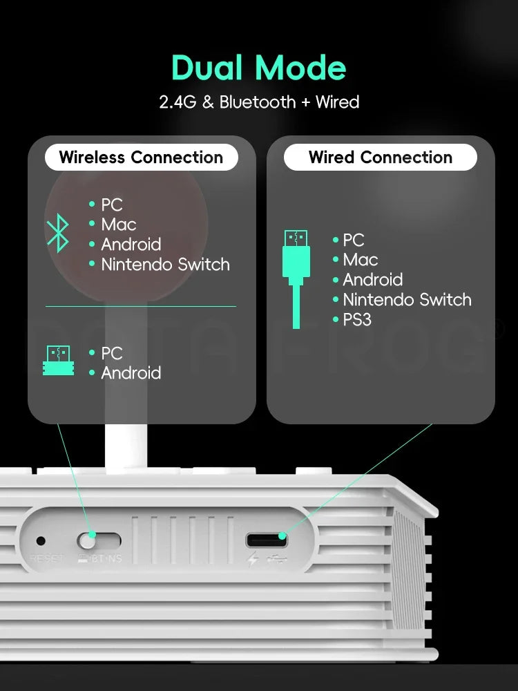 DATA FROG Y5A Wireless Arcade Fight Stick for Switch 2/Windows with Bluetooth & 2.4G Receiver, Joystick Game Controller