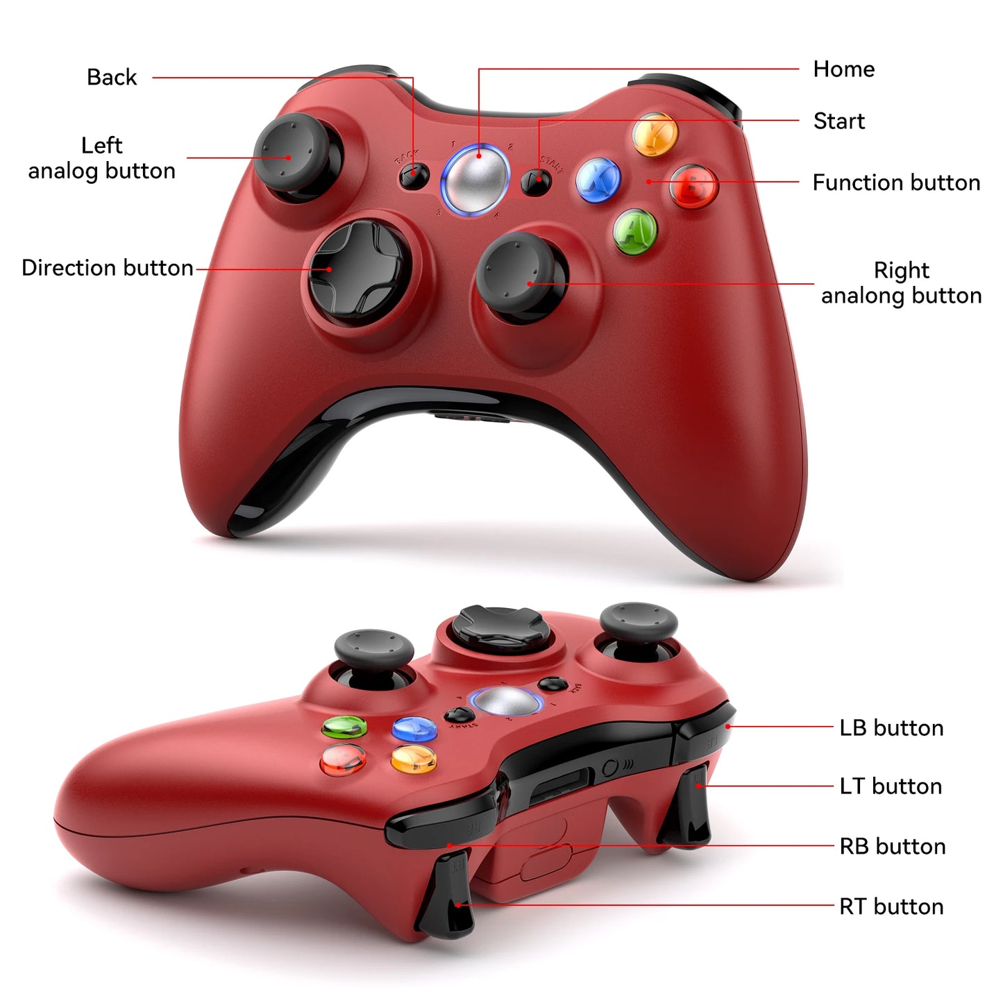 Xbox 360 Wireless Controller For Xbox 360/Slim/Elite/Winodow/PC Video Game Gamepad 6-axis Joystick Dual Vibration 2.4G Gaming