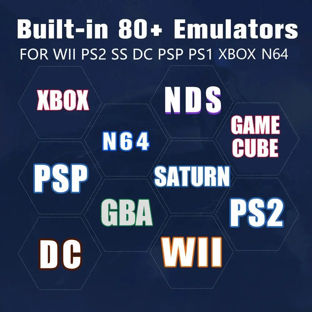 Retro X8 Gaming Console 1T Loaded 70000+ Games for Wii PS2 DC PSP GAMECUBE Plug-and-Play On TV Windows 11 Children's Gift