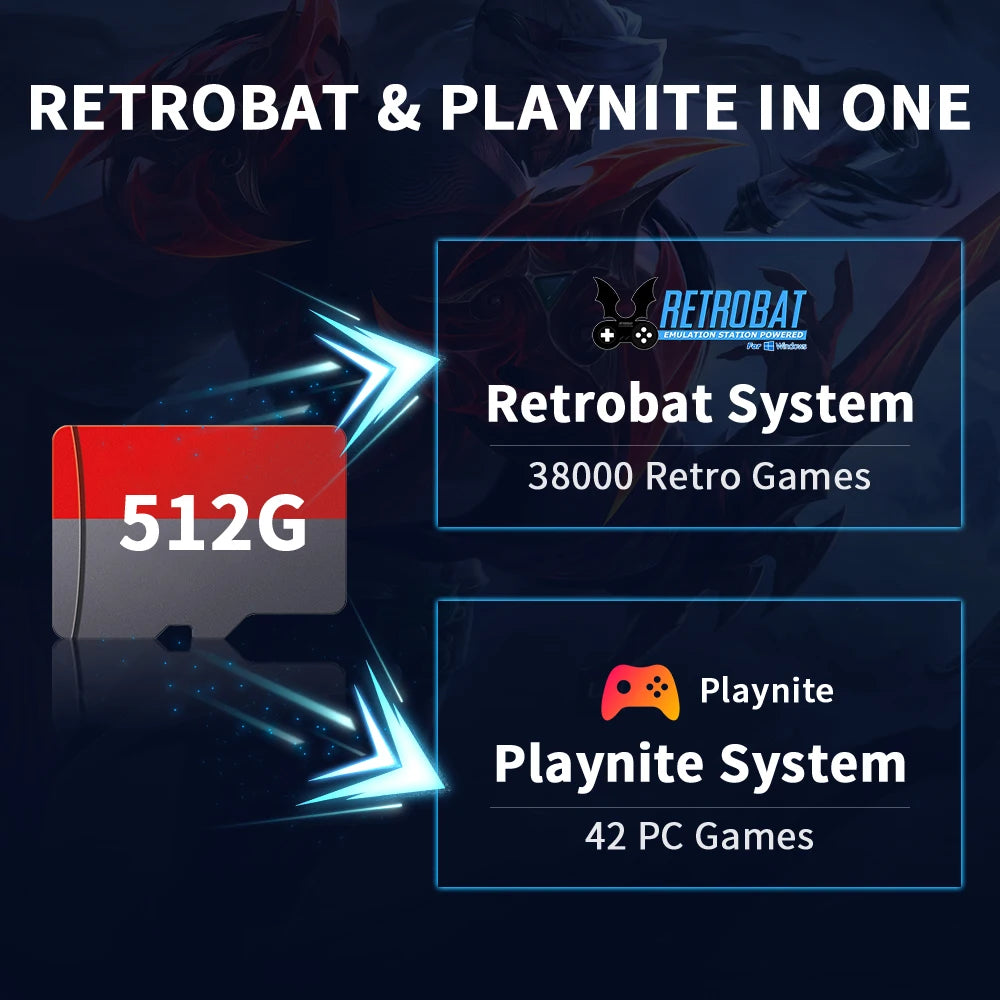 512G/1TB Game Card For ROG Ally/Win Handheld Game Consoles With 42000+ Retro/AAA Games Memory Card For N64/PS3/PS2/MAME/PSP/PS1
