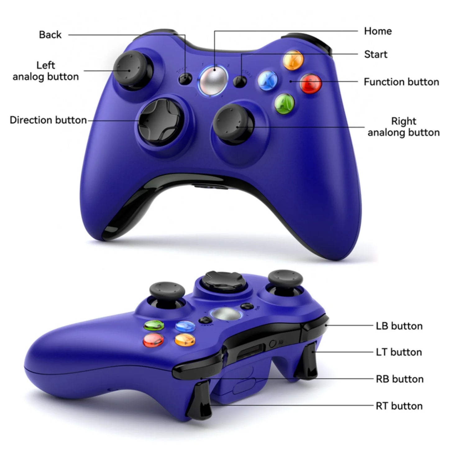 Controller for Xbox 360 Xbox 360Slim/PC Controllers 2.4G Wireless Gamepad W/ Dual Vibration Sensing Game Handle Joystick Rocker
