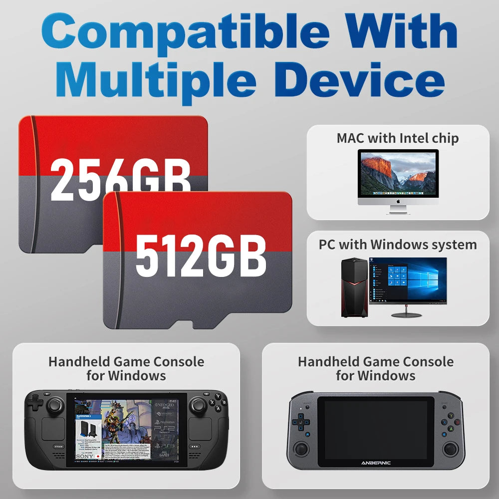 Game Card for Steam Deck/Windows Handheld Latest Batocera 37 System Plug & Play 51400+ Retro Games for PS3/PS2/PS1/PSP/MAME/N64