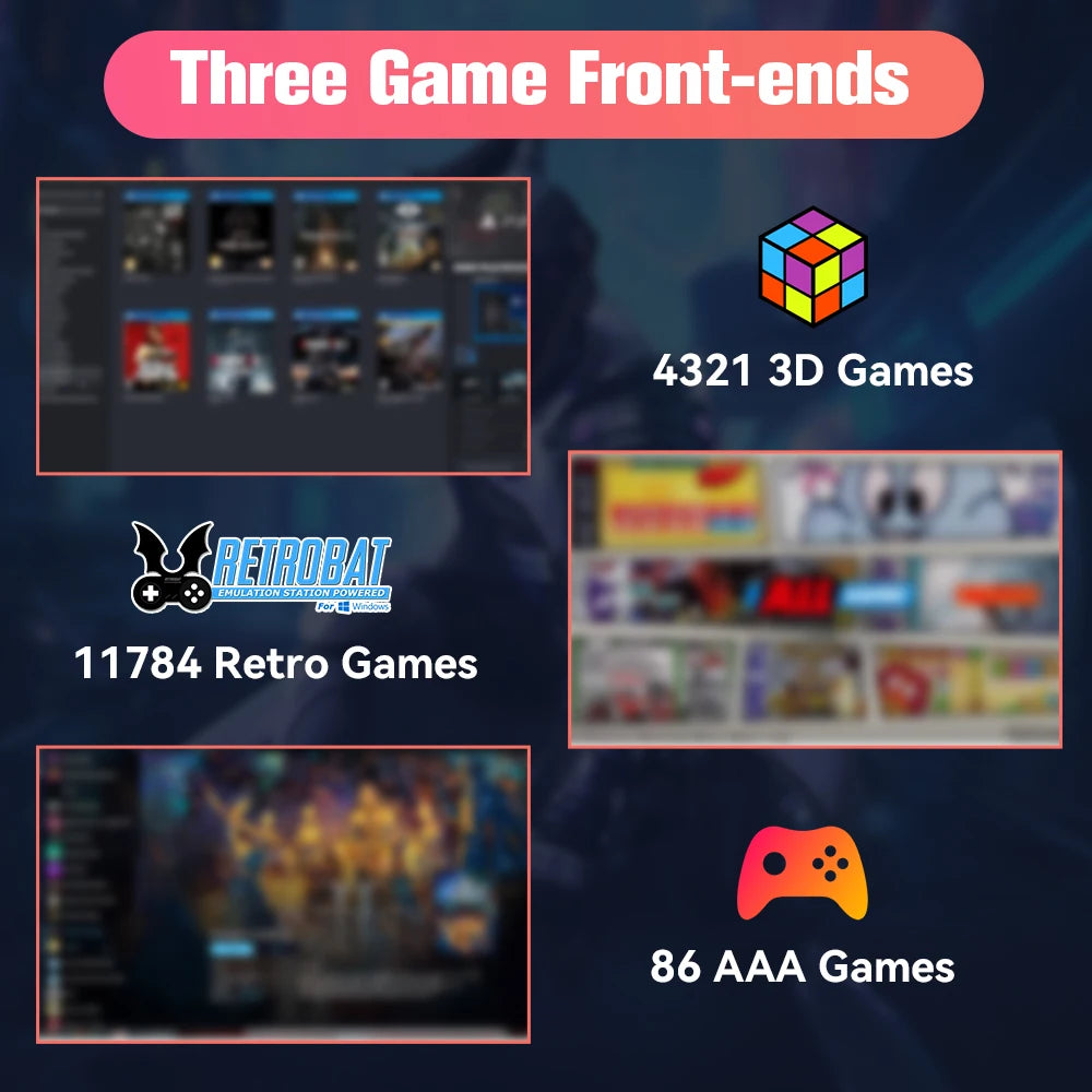 PlayZone 1TB External Emulator Game SSD Built-in 16000 Retro&AAA Games Portable Game Hard Drive For Xbox/Switch/PS4/PS3/NGC/WII