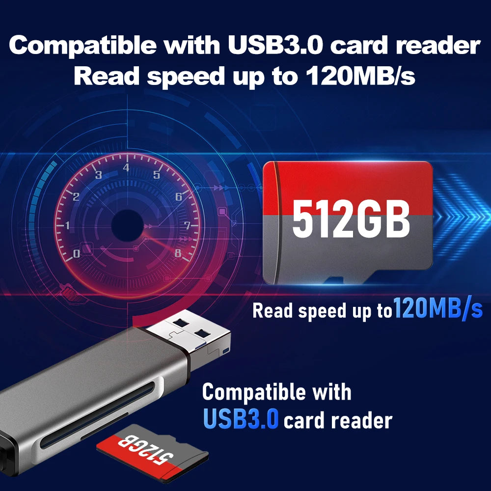 Game Card for Steam Deck/Windows Handheld Latest Batocera 37 System Plug & Play 51400+ Retro Games for PS3/PS2/PS1/PSP/MAME/N64