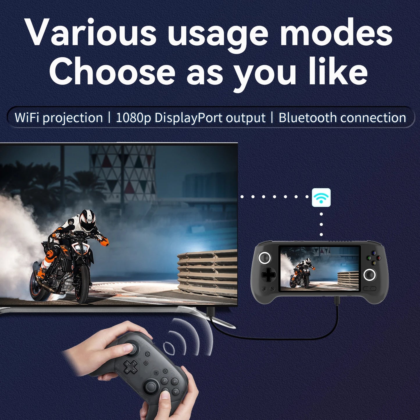 ANBERNIC RG556 Handheld Game Console Unisoc T820 Android 13 5.48 inch AMOLED Screen 5500mAh WIFI Bluetooth Retro Video Players