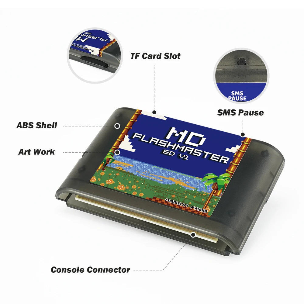 MD V1 Card 4000 in 1 With 8GB TF Card MD Game Card For Original Sega Genesis Mega Drive Master System
