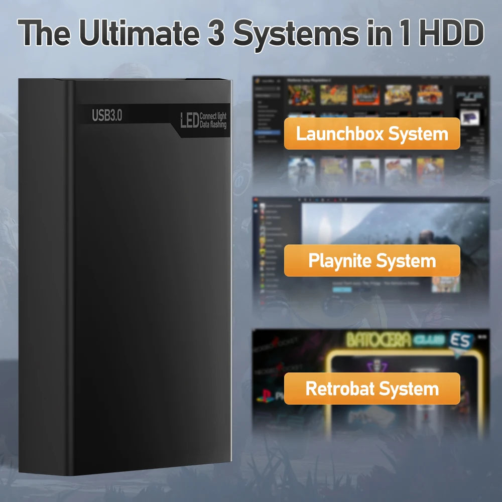 500G Retro Gaming HDD Video Game Console Retrobat&Playnite&Launchbox OS for XBOX/PS3/PS2/Switch/Wii/WiiU/DC/NES with 38200+Games