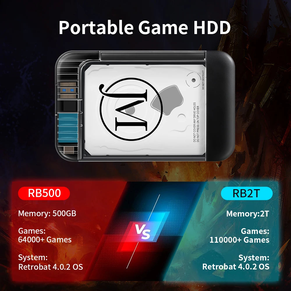 Retrobat 2T Portable External Game HDD Built in 100000+ Games with 105 Emulators for PSP/PS1/PS2/WII/MAME/DC Retro Video Games