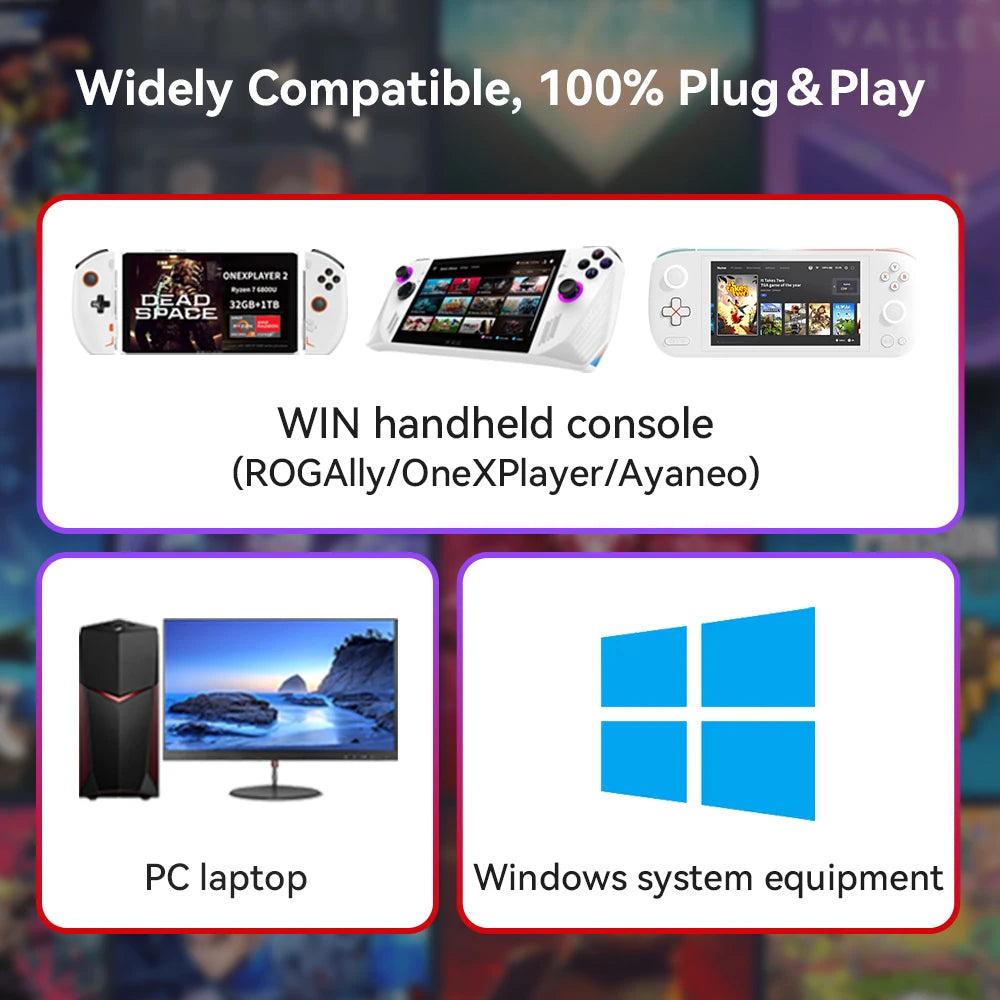 512G Game Card for ROG Ally/Ayaneo/OnexPlayer/Handheld Game Consoles/PC for PS3/PS2/SS/PS1/PSP/DC/MAME 50+Emulators&38200+Games