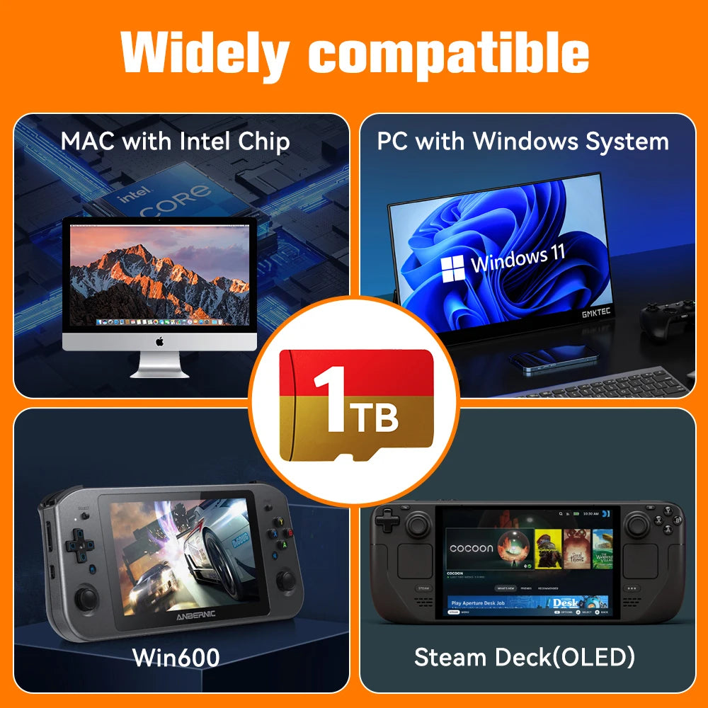 1TB Game TF Card for Steam Deck/Wins Handheld Latest Batocera 39 OS Retro Game Console with 61200 Games for PS3/PS2/PS1/PSP/MAME