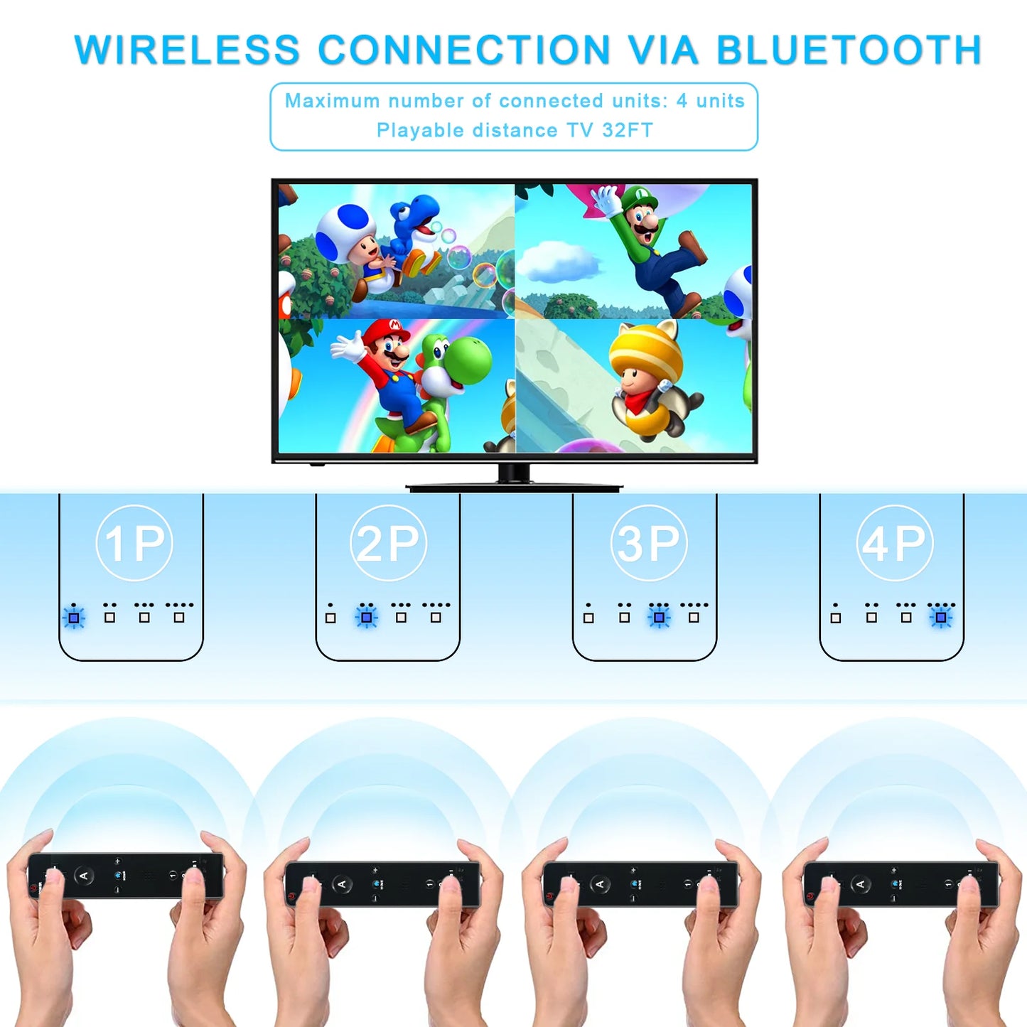 For Nintendo Wii/Wii U Joystick 2 in 1 Controller Set Wireless Remote Gamepad Motion Plus with Silicone Case Video Game
