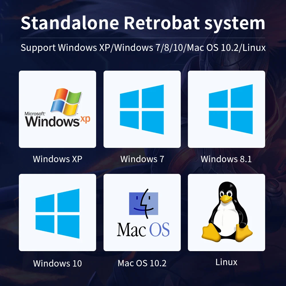 Games Download Resource with 110000+ Retro Games Retrobat System For PS1/PS2/PS3/PSP/DC/Wii/N64 Support Windows /Mac OS/Linux