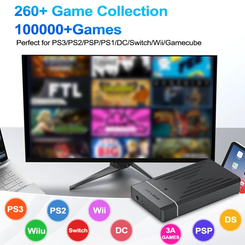 12TB Gaming HDD with Hyperspin&Launchbox&Retrobat&Playnite OS with 100000+ Retro Video Games for PS3/PS2/PS1/PSP/WII/WIIU/SWITCH