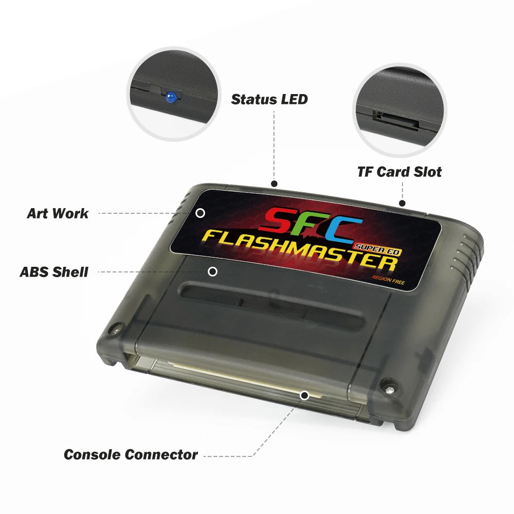 Super SFC Game Card 3000 in 1 With 8GB TF Card For Nintendo SNES SFC Game Console Compatible With original US,EU&JP Consoles