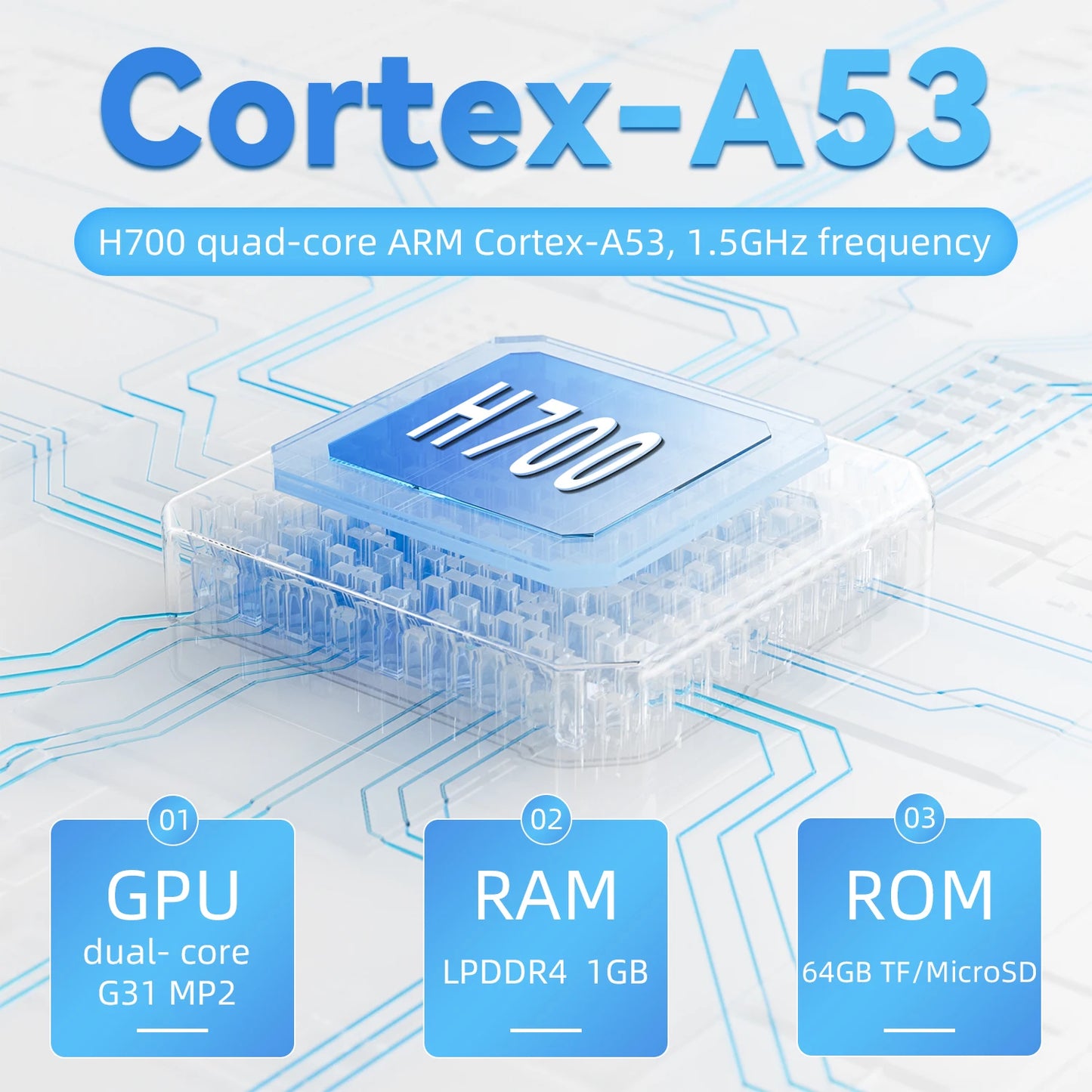 ANBERNIC RG35XX Handheld Game Console H700 Processor 3.5'' IPS Screen Linux System Retro Portable Video Console 2024 New Model
