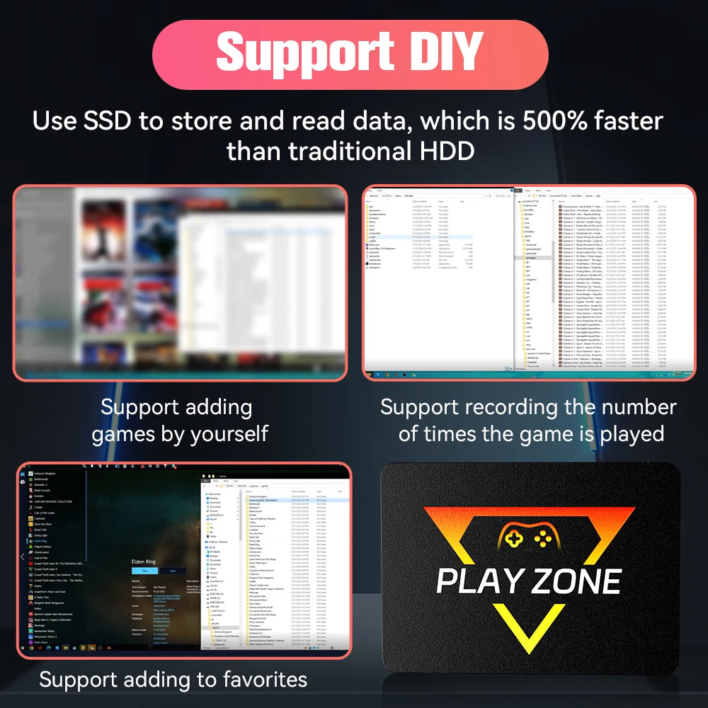 PlayZone 1TB External Emulator Game SSD Built-in 16000 Retro&AAA Games Portable Game Hard Drive For Xbox/Switch/PS4/PS3/NGC/WII