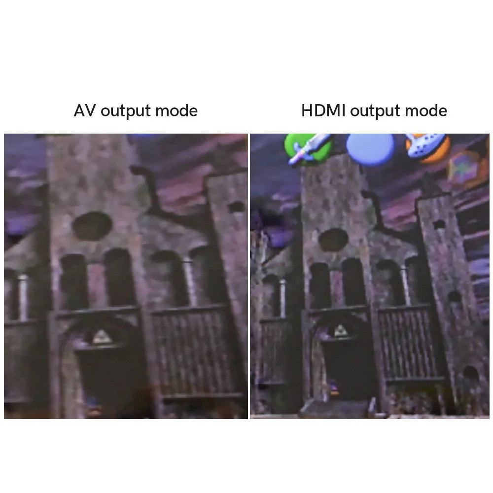HISPEEDIDO For N64 Digital HDMI Mod Kits Transfer Port PCB Sets Support Play Games on TV, Game Console Spares 3 Aspect Ratio