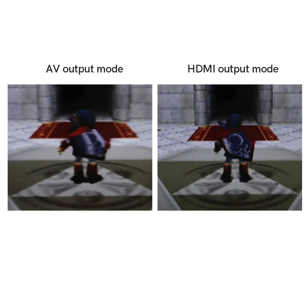 HISPEEDIDO For N64 Digital HDMI Mod Kits Transfer Port PCB Sets Support Play Games on TV, Game Console Spares 3 Aspect Ratio