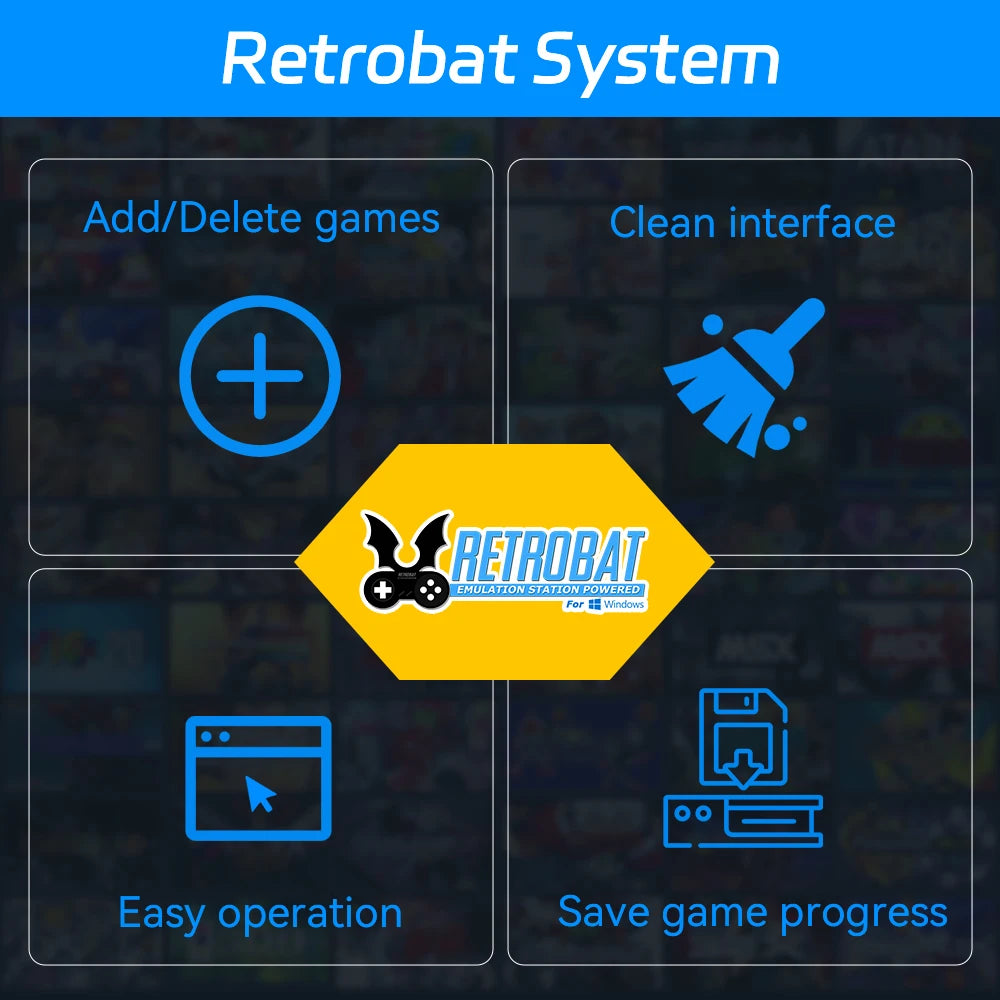 Retro Game Hard Drive With 63000/110000 Retro Games For PS3/PS2/PS1/PSP/N64/MAME/SNES/Gamecube Retro Game Console For Window PC