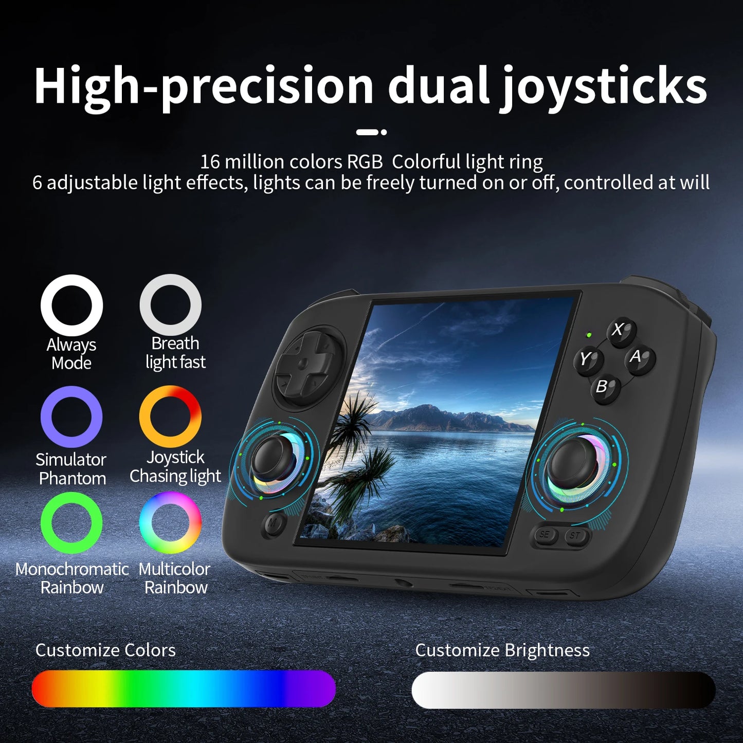 ANBERNIC RG Cubexx Retro Handheld Game Console 3.95" IPS 720*720 Screen Linux 64bit Support WiFi Bluetooth Streaming Video Games