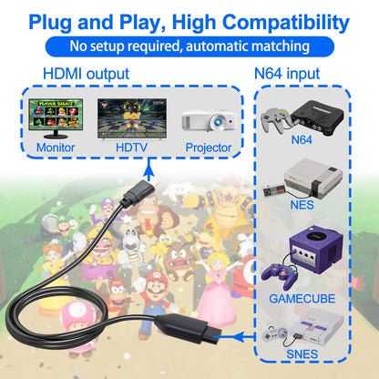 N64 to HDMI Converter N64 Adapter Game Cable 4.92ft Clear Signal for HDTV Monitor N64/SNES/SFC/GameCube Retro Gaming Upgrade