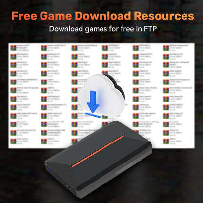 Launchbox 500G Gaming Hard Drive Emulator Game Consoles For PS4/Switch/Game Cube/PS3/PS2/WII/WIIU Built-in 3700+ 3D&AAA PC Games