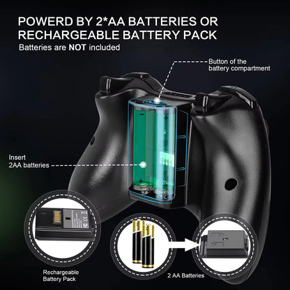 2.4G Wireless/wired Controller For Xbox 360 Game Controller with Dual-Vibration Turbo Compatible Xbox 360/360 Slim and PC Window