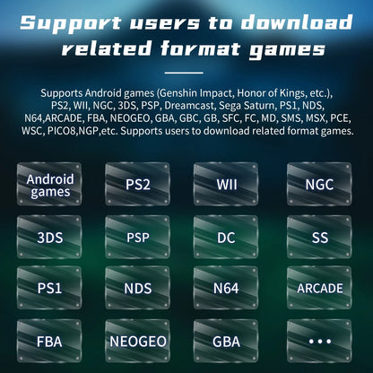 Game Card For Anbernic RG CUBE TF Card Memory Card Retro Games PS2 PSP PS1 3DS Android Handheld Gaming Console Gaming 512G Gift