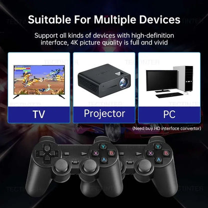 Retro Game Console 20000+ Classic Arcade Games 64GB Dual Wireless Joysticks 4K HDMI for NES/SNES/Sega Genesis Emulators
