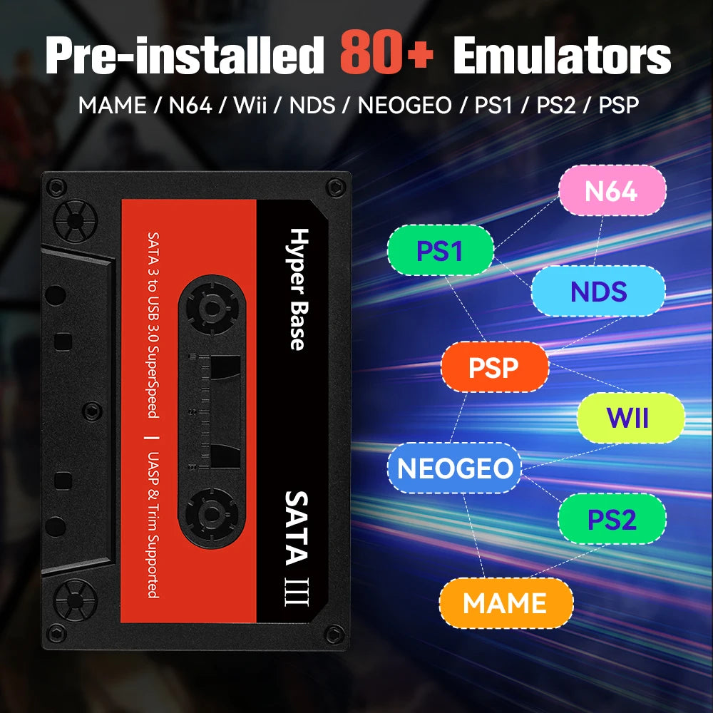 Hyper Base Batocera 2TB Gaming HDD Built-in 52000+ Retro Games With 80+ Emulators For PS2/PS1/PSP/MAME/Wii Plug&Play For WIN PC