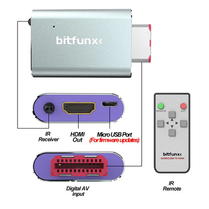 Bitfunx GC Video HDMI Adapter Digital AV to HDMI GC2HDMI for Nintendo Gamecube NGC DOL-001 Game Console