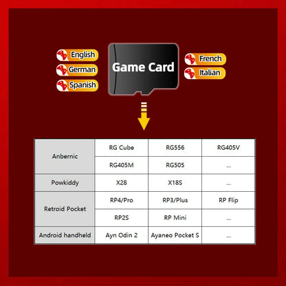 TF Game Cards For Anbernic RG405V RG CUBE Android Gaming Console Retro Playstation PS2 PSP PS1 3DS Games SD Card 1TB 512G RG556