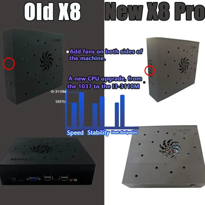 X8 Pro Retro Gaming Device 70000+ Games Plug-and-Play  For Wii PS2 DC PSP GAMECUBE 500G Loaded Console Windows 11and Batocera